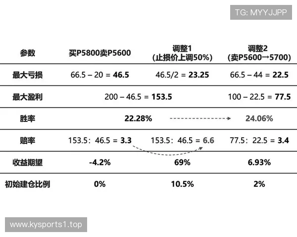 从核心看点解析百家乐胜率并给出清晰风险控制结论策略与实战启示总